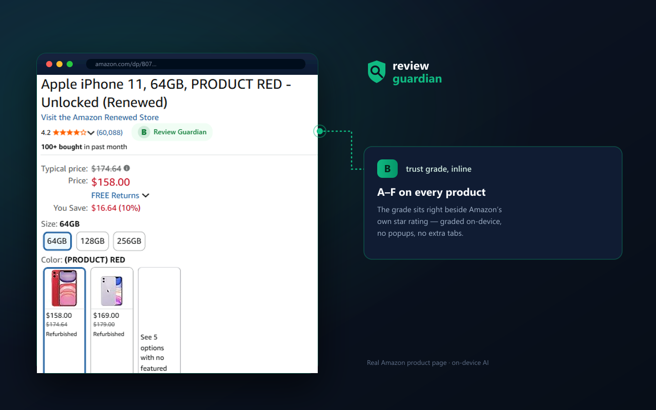 Review Guardian overlay showing A–F trust grades on Amazon review cards alongside the Adjusted Rating widget